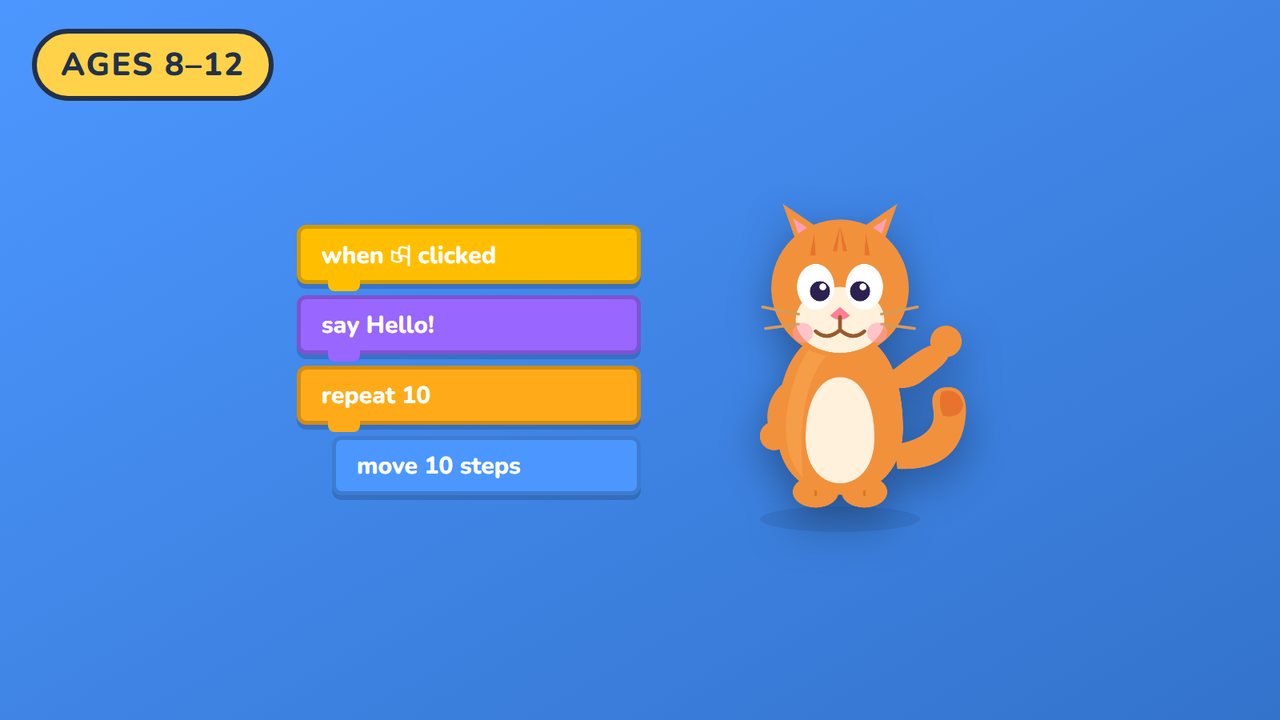 Scratch-style coding blocks - when clicked, say hello, repeat, move 10 steps - beside the Scratch Cat